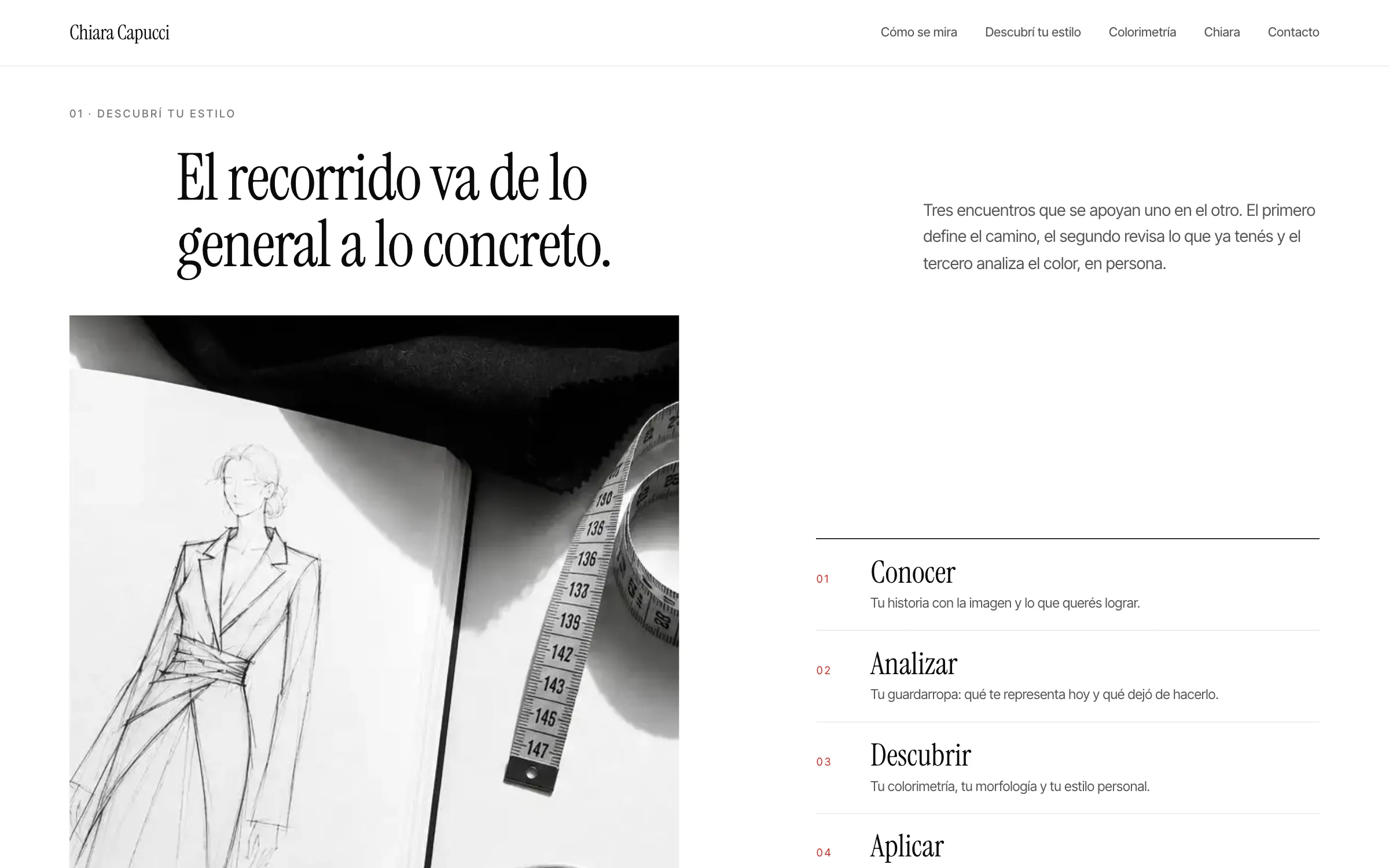 Editorial section of Chiara Capucci with a fashion sketch, measuring tape, and the steps Know, Analyze, Discover, and Apply.